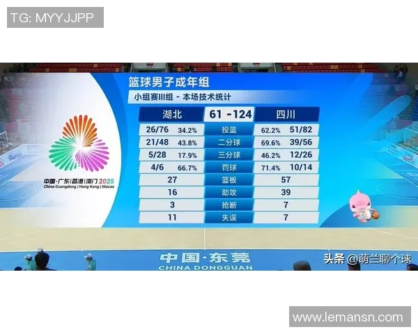 广州篮球队在钻石联赛积分榜上以74分稳居第一名展现强劲实力