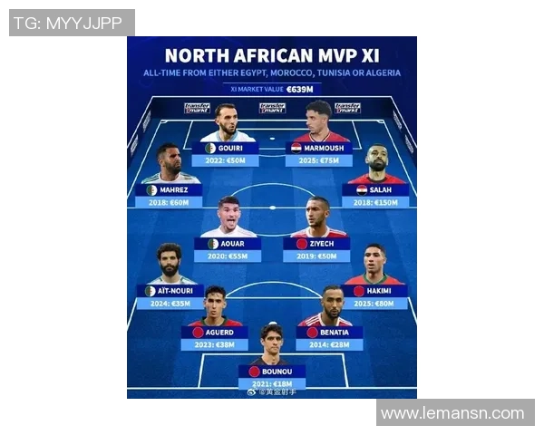 足球明星转会潮流全景解析与出走名单详解